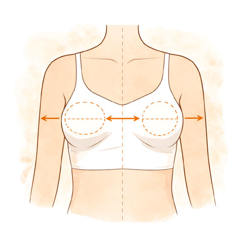Guide sur l’asymétrie mammaire chez la femme